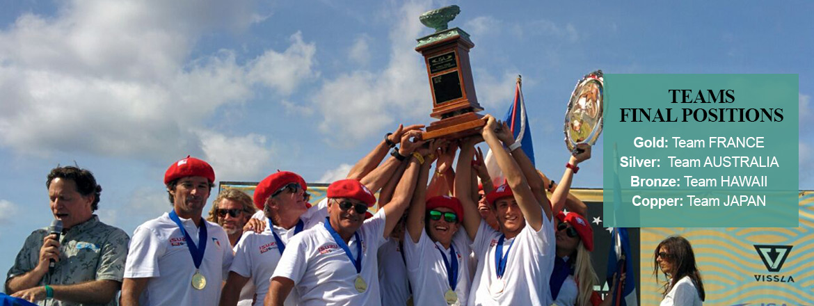 FELICITACIONES AL EQUIPO DE FRANCIA! <br/>Ganador de la medalla de Oro