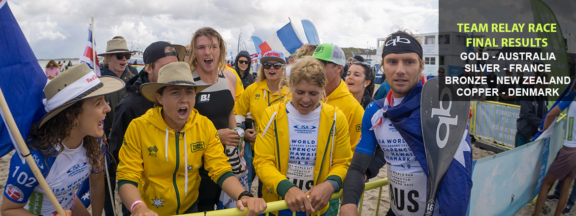 Congratulations Team Australia!