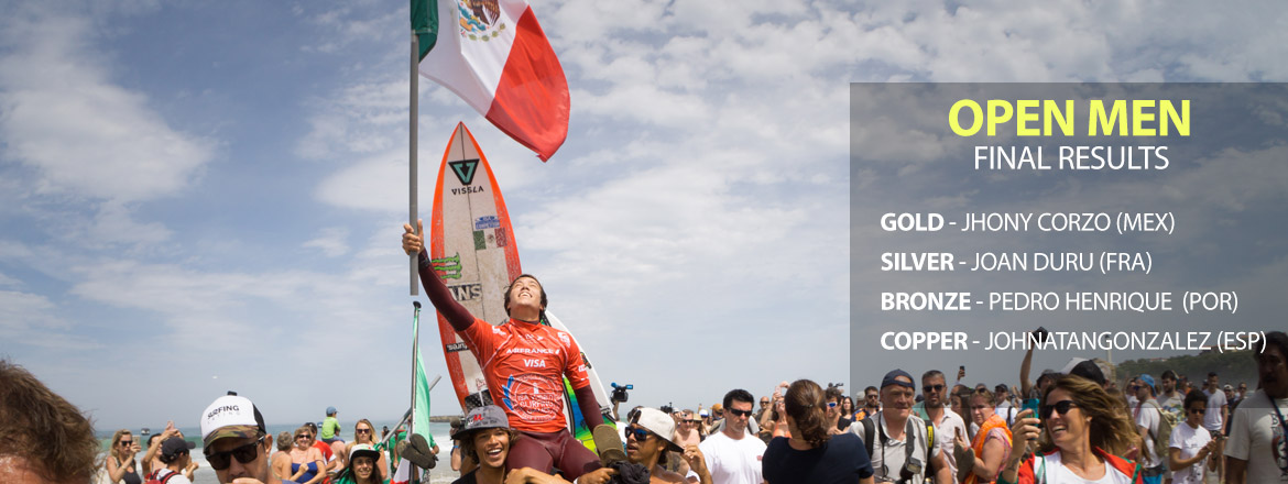 Congratulations Jhony Corzo (MEX) !