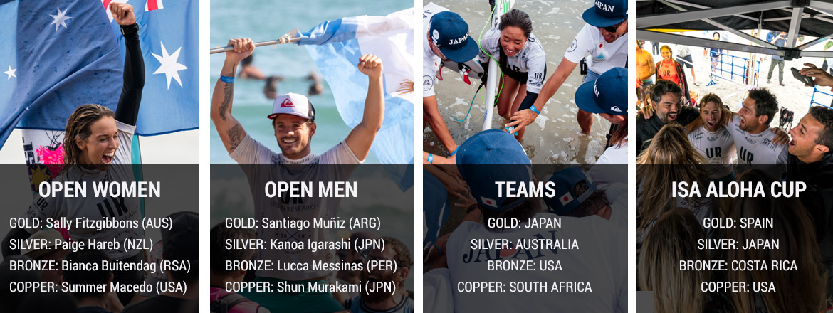 slider final positions